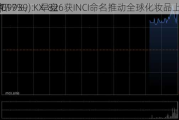 开拓
-B(09939)：早盘
达4.17%，KX-826获INCI命名推动全球化妆品上市