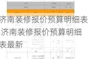 济南装修报价预算明细表,济南装修报价预算明细表最新