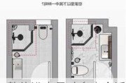 整体浴房尺寸多少合适,整体浴房尺寸多少合适呢