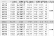 日光灯规格型号,日光灯规格型号表示方法