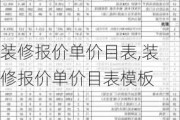 装修报价单价目表,装修报价单价目表模板