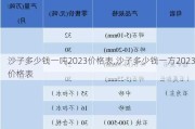 沙子多少钱一吨2023价格表,沙子多少钱一方2023价格表