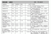 东易日盛装饰报价清单,东易日盛装饰报价多少钱