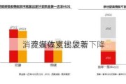 
消费者收紧钱袋新
：流媒体支出显著下降