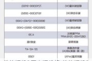 美的柜机2匹空调价格,美的柜机2匹空调价格多少