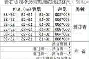 青石板规格尺寸表,青石板规格尺寸表图片