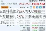 新思科技涨约2.6% Q2每股收益增长约26% 上调全年业绩目标