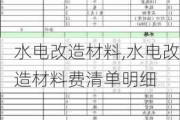 水电改造材料,水电改造材料费清单明细