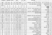 40平小户型装修全包多少钱,40平小户型装修全包多少钱一套