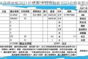 大自然地板2021价格表,大自然地板2021价格表图片