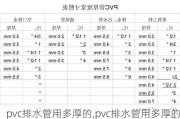 pvc排水管用多厚的,pvc排水管用多厚的好