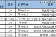 地坪施工多少钱一平方,地坪施工多少钱一平方米