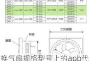 换气扇规格型号上的apb代表什么,换气扇规格型号上的apb代表什么意思