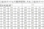 人机工程学尺寸与尺度的区别,人机工程学尺寸与尺度的区别和联系