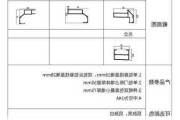 卫生间门宽度,卫生间门宽度标准尺寸