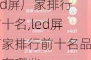 led屏厂家排行前十名,led屏厂家排行前十名品牌有哪些