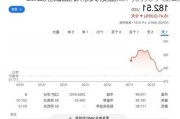 AMD将收购欧洲AI模型
Silo 力图缩小与英伟达之间的竞争差距