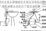 感应水龙头原理感应水龙头没电自己放水了,感应水龙头没反应了是怎么回事