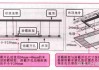 生态木安装浴霸,木林森浴霸安装方法