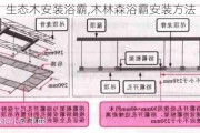 生态木安装浴霸,木林森浴霸安装方法