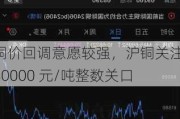 铜价回调意愿较强，沪铜关注 80000 元/吨整数关口