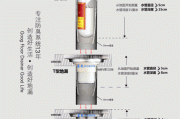 防臭地漏的结构,防臭地漏的结构图