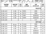 钢结构防火涂料多少钱一平方人工费,钢结构防火涂料多少钱一平方人工费用