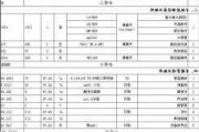 100平米电地暖装修全包多少钱,100平装电地暖要多少钱