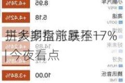 拼多多盘前暴挫17% 
三大期指涨跌不一 | 今夜看点