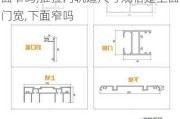 推拉门轨道尺寸规格是上面门宽,下面窄吗,推拉门轨道尺寸规格是上面门宽,下面窄吗