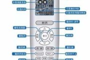 空调遥控器失灵原因,空调遥控器失灵原因和解决方法