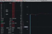 浩森
科技(03848.HK)授出合共1500万份购股权