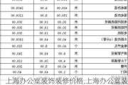 上海办公室装饰装修价格,上海办公室装饰装修价格表