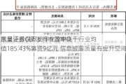 东吴证券保荐长华化学IPO
质量评级C级 发行市盈率高于行业均值185.43%募资9亿元 信息披露质量有提升空间