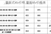 量贩式ktv价格,量贩ktv价格表