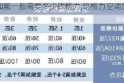 空调加氟一般需要多少钱格力,给格力空调加氟要多少钱