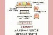 新房装修攻略,新房装修攻略需要注意得细节