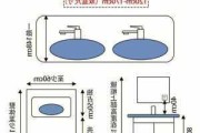 洁具安装规范,洁具安装规范要求