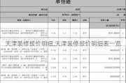 天津装修报价明细,天津装修报价明细表一览