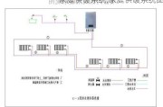 家庭供暖系统,家庭供暖系统图