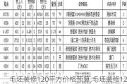 毛坯装修120平方价格预算,毛坯装修120平方价格预算表