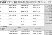 川网传媒：2024年半年度净利润约571万元，同
下降51.19%