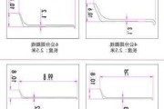 踢脚线尺寸厚度,踢脚线尺寸厚度一般是多少