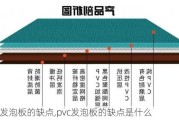 pvc发泡板的缺点,pvc发泡板的缺点是什么