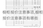 橱柜报价注意事项,橱柜报价注意事项有哪些