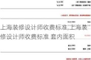 上海装修设计师收费标准,上海装修设计师收费标准 套内面积