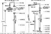 顶喷淋浴喷头拆卸图解,顶喷淋浴喷头拆卸图解大全