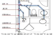 卫生间下水道管子尺寸,卫生间下水道管子尺寸图