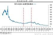 如何分析黄金价值决策？这种分析方法是否适用于所有市场条件？