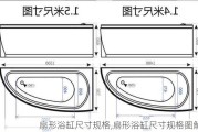 扇形浴缸尺寸规格,扇形浴缸尺寸规格图解